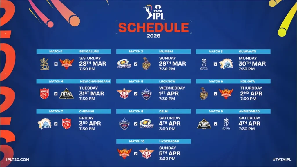 Ipl 2026 start date