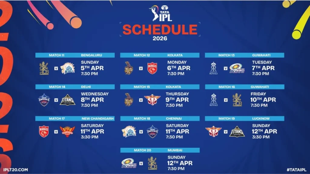 Ipl 2026 start date