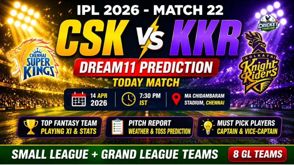 CSK vs KKR Dream11 Prediction