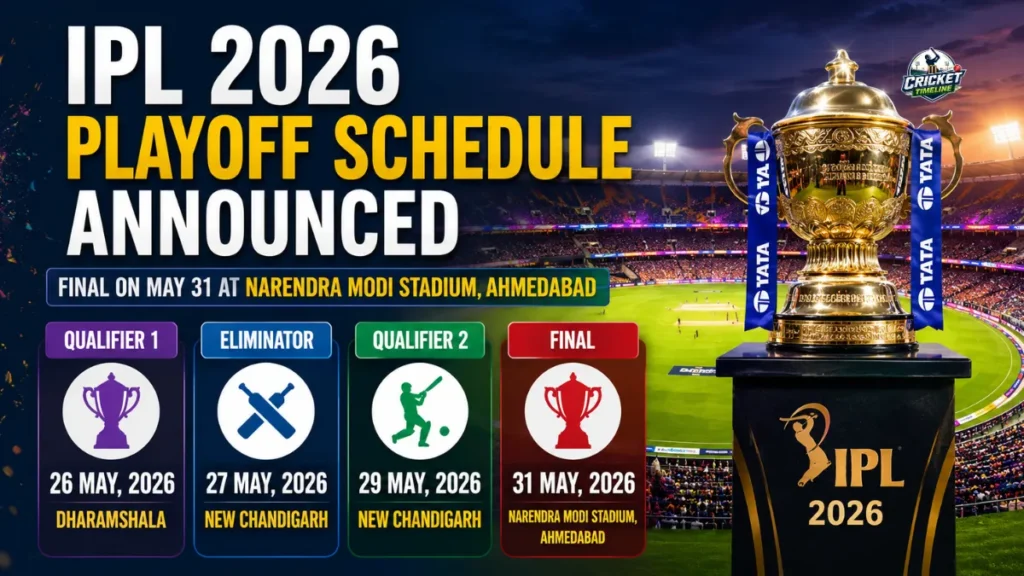 IPL 2026 Playoff Schedule